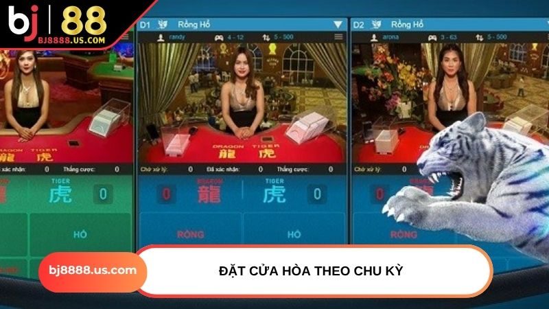 Đặt cửa Hòa theo chu kỳ
